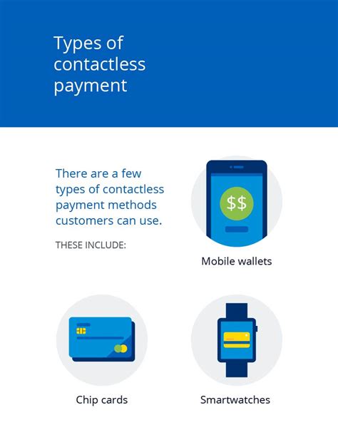 does applying replacing chase card with contactless change card number|Contactless Payments .